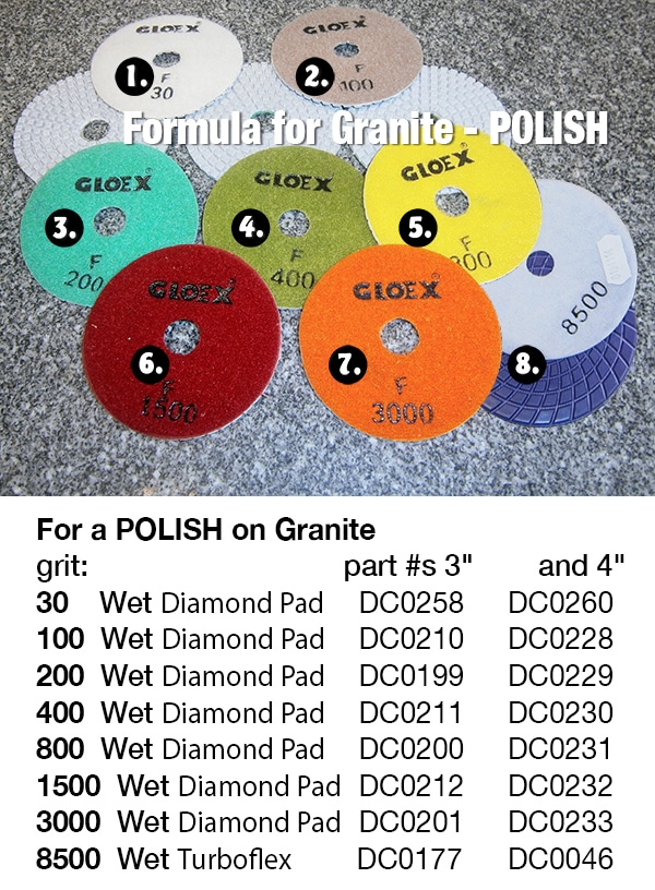 polish granite